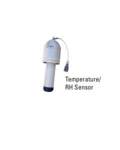 CO2 Greenhouse Sensor - 4-20 mA - Analog Input